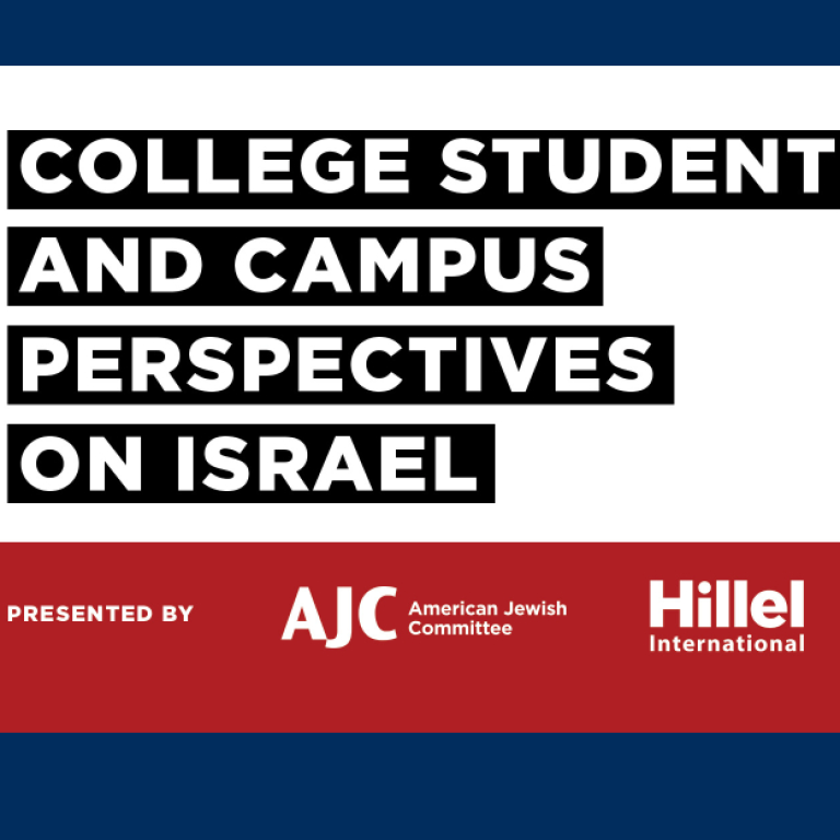 Graphic saying Jewish Student Perspectives & the Current Campus Climate Presented by AJC and Hillel International