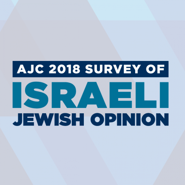 Graphic displaying AJC 2018 Survey of Israeli Jewish Opinion