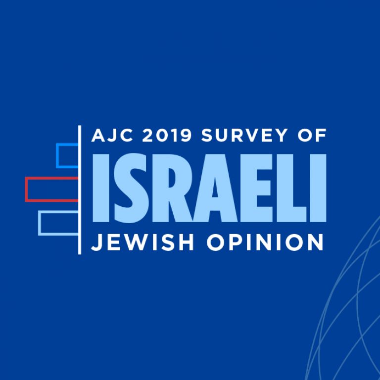 Graphic displaying AJC 2019 Survey of Israeli Jewish Opinion