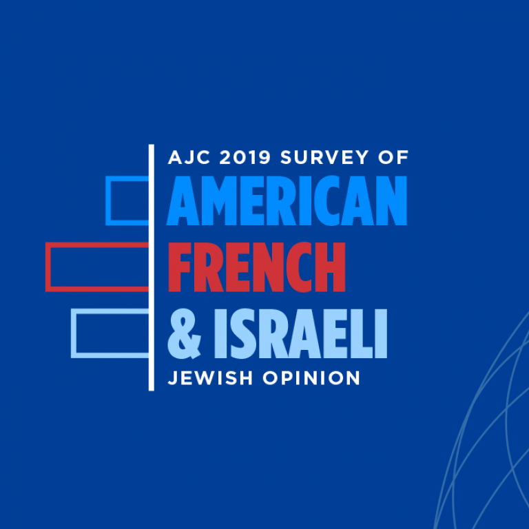 Graphic displaying AJC 2019 Survey of American, French, & Israeli Jewish Opinion