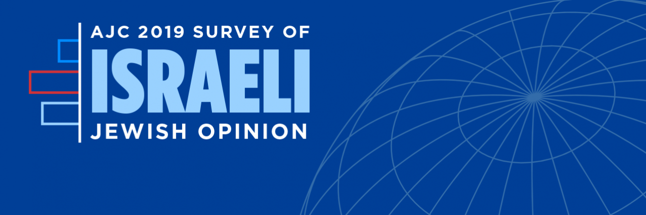 Graphic displaying AJC 2019 Survey of Israeli Jewish Opinion