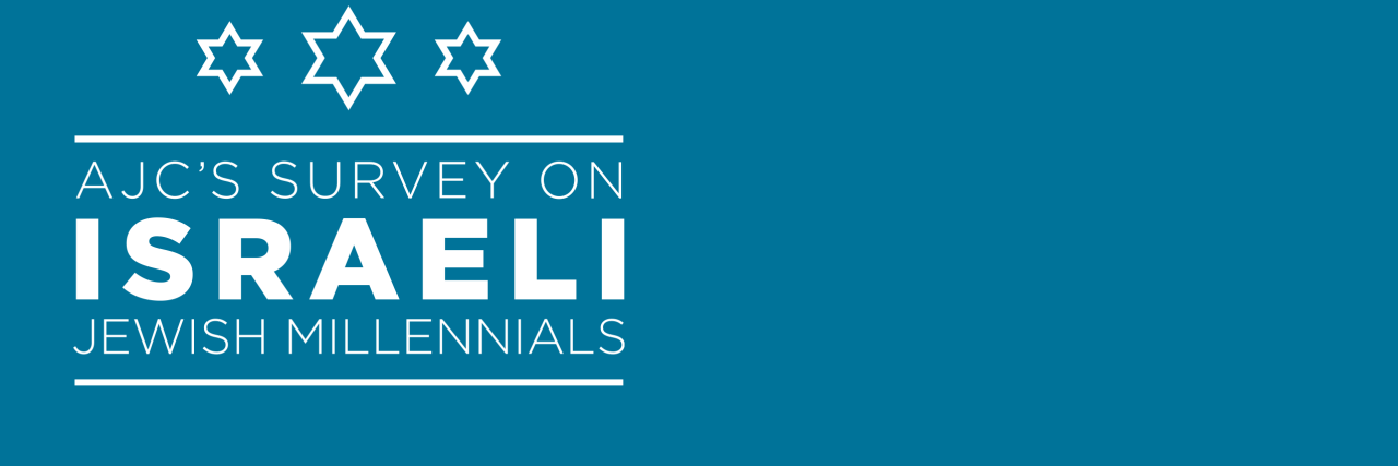 Graphic saying AJC's Survey on Israeli Jewish Millennials in white on a teal background