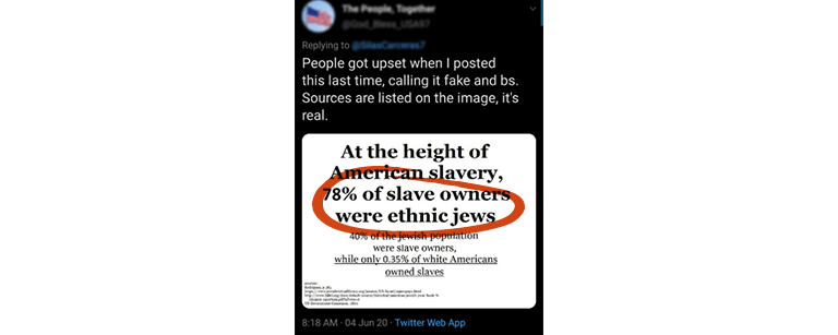 Tweet saying: "People go upset when I posted this last time, calling it fake and bs. Sources are listed on the image, it's real." With a Twitter card saying, "At the height of American slavery, 78% of slave owners were ethnic jews" with 78% of slave owners were ethnic jews circled in red 