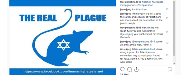 Facebook post with a picture of blue rat with a Jewish star over it and blue lines at the top and bottom to resemble the Israeli flag, with the words "The Real Plague"
