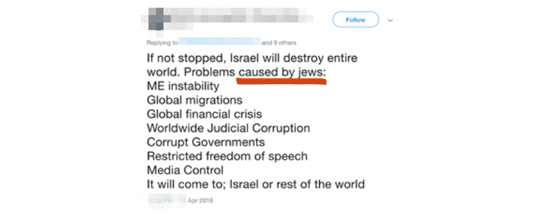 A tweet saying "If not stopped, Israel will destroy entire world. Problems caused by Jews: ME instability, Global migrations, Global financial crisis, Worldwide Judicial Corruption, Corrupt Governments, Restricted freedom of speech, Media Control, It will come to; Israel or rest of the world" with caused by Jews underlined in red