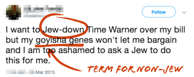 Tweet saying "I want to Jew-down Time Warner over my bill but my goyisha genes won't let me bargain and I am too ashamed to ask a Jew to do this for me." with Jew-down circled in red, and goyisha underlined in red with an arrow saying "term for non-Jew"
