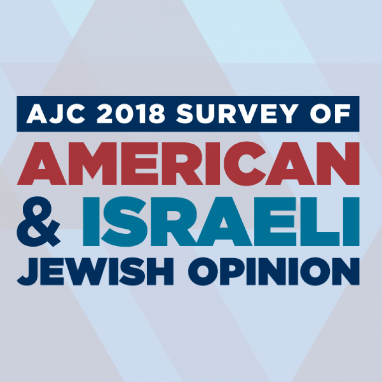 Graphic displaying AJC 2018 Survey of American & Israeli Jewish Opinion