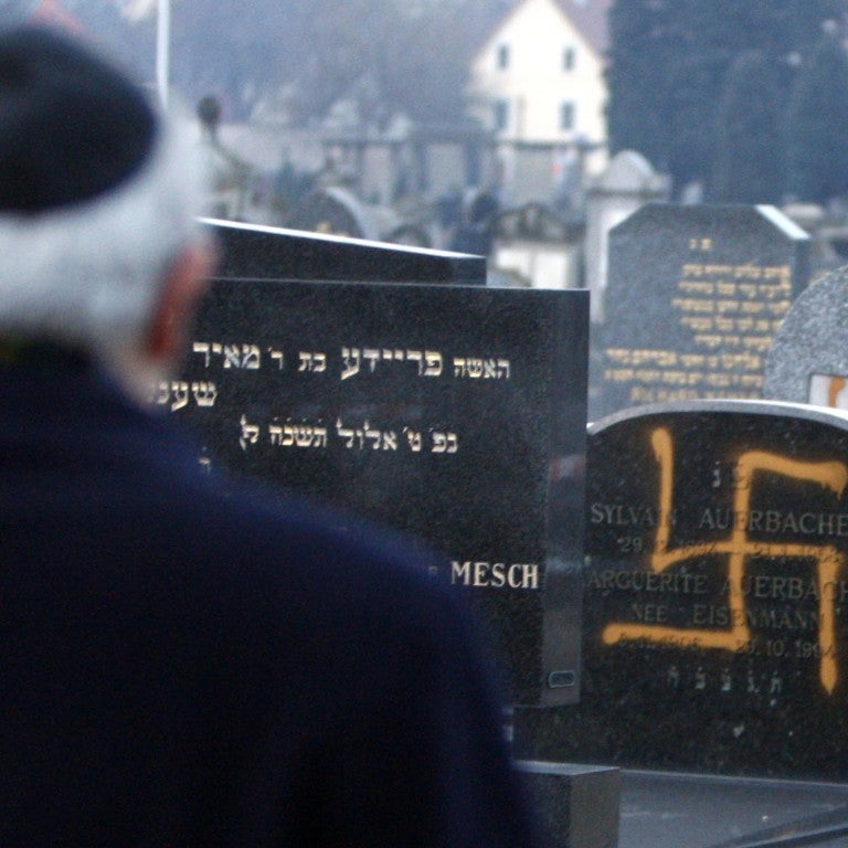 Understanding Trends in Anti-Semitism