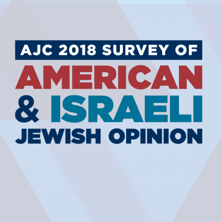 Graphic displaying AJC 2018 Survey of American & Israeli Jewish Opinion