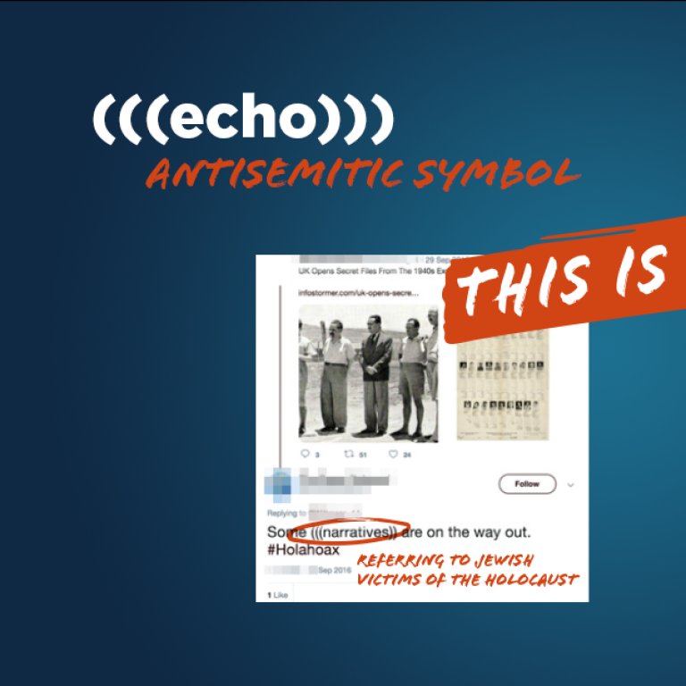 (((echo))) - This is Antisemitic - Translate Hate