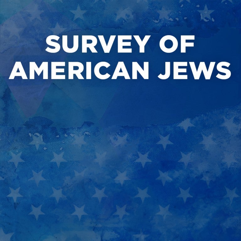 Survey of American Jews